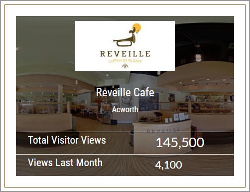 Mythos Media Virtual Business Tours - December 2021 Visitor Stats, Reveille Cafe and Coffeehouse, Acworth Georgia